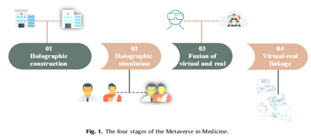 metaverse-03-07-2023-1024x456