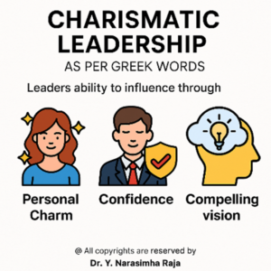 1. Charismatic Leaders in Organizational Behavior