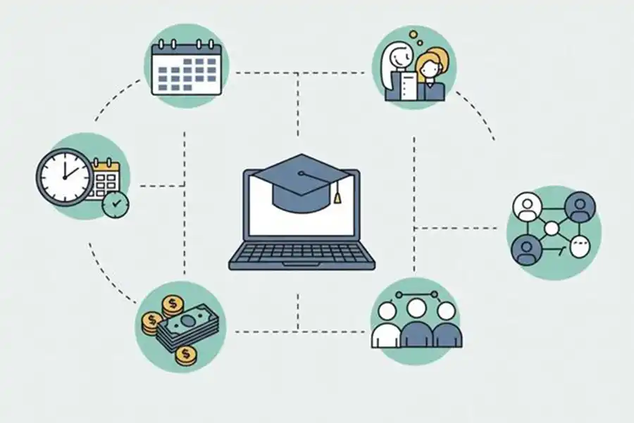 7-reasons-to-get-an-mba-degree-3